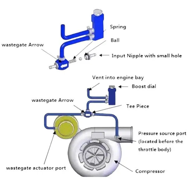 OVER BOOST EPMAN TIPO F - Imagen 4